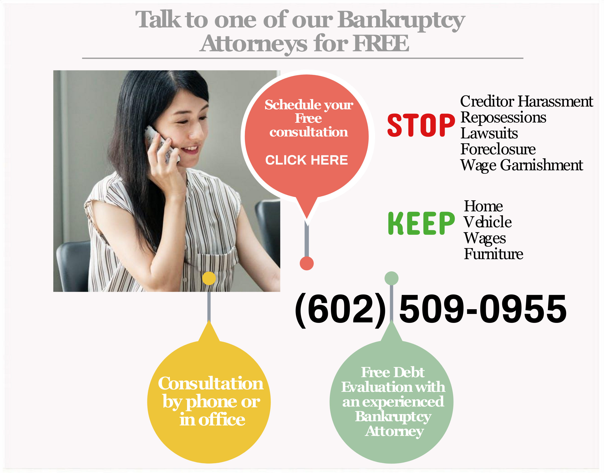 free bankruptcy consultation